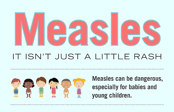 measles-infographic 1