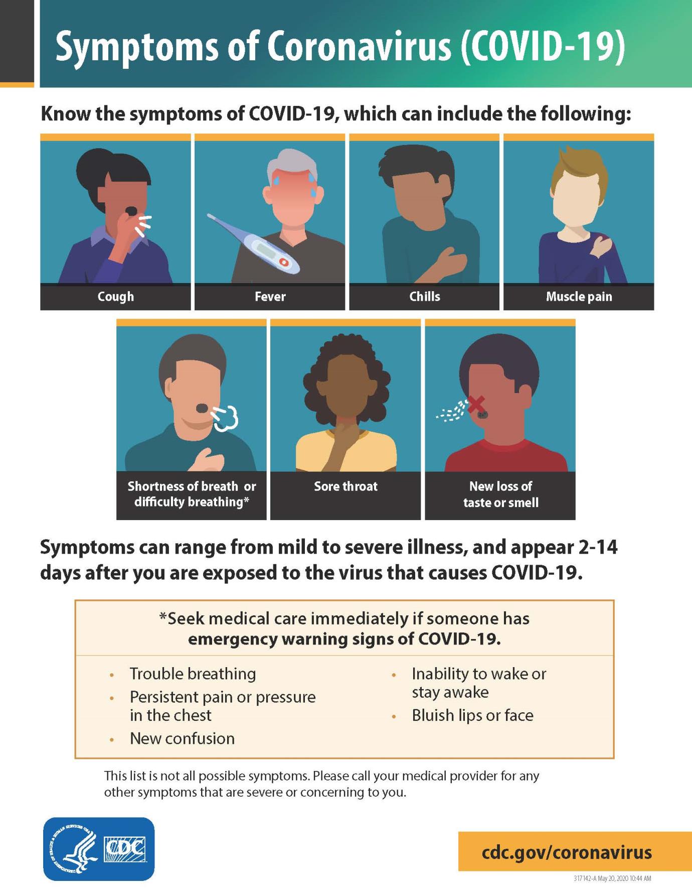 COVID19-symptoms CDC