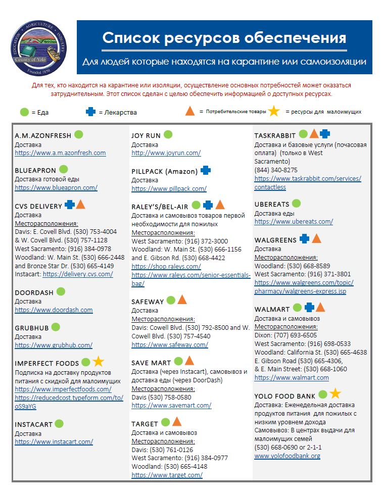 Resource Attainment List (Russian)