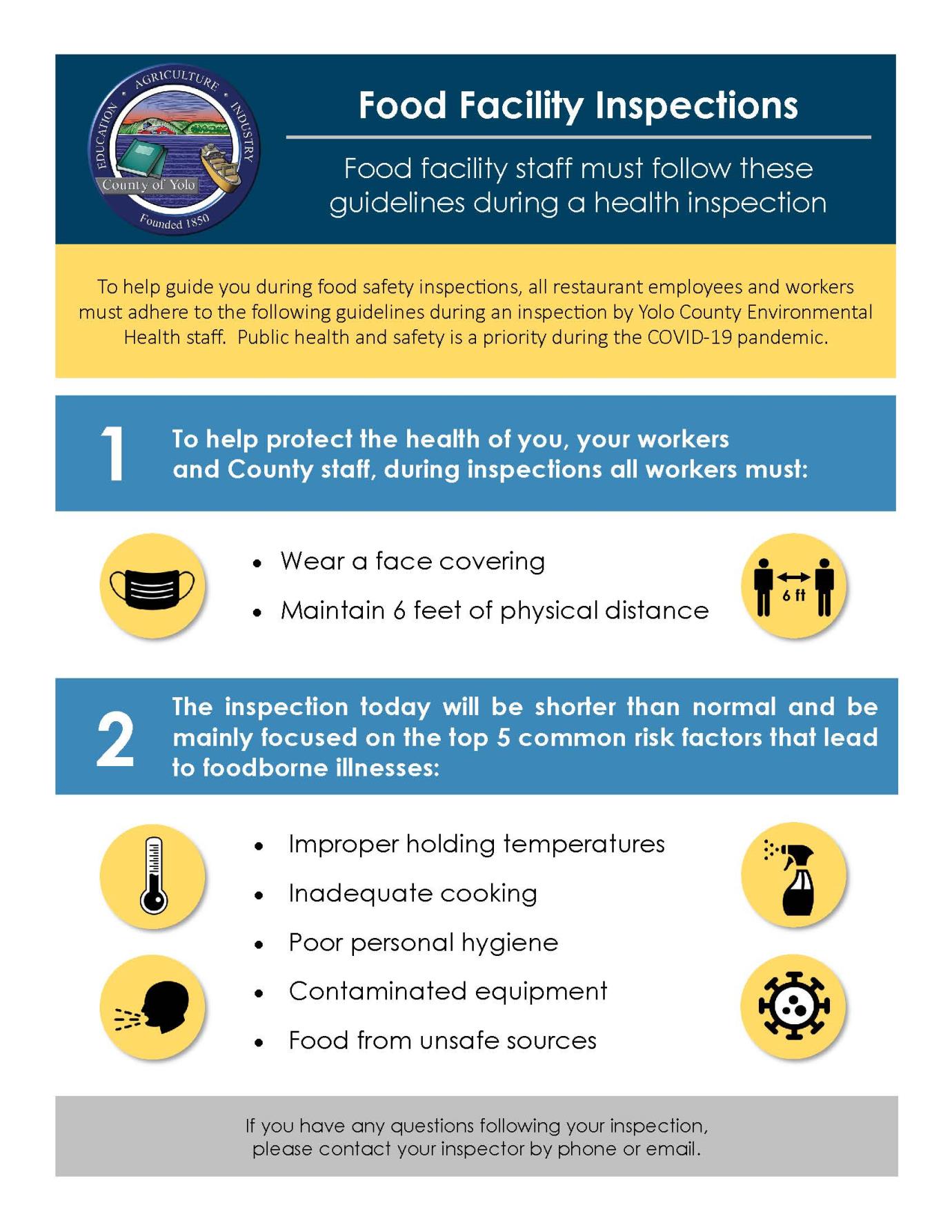 Food Facility Inspections During COVID-19