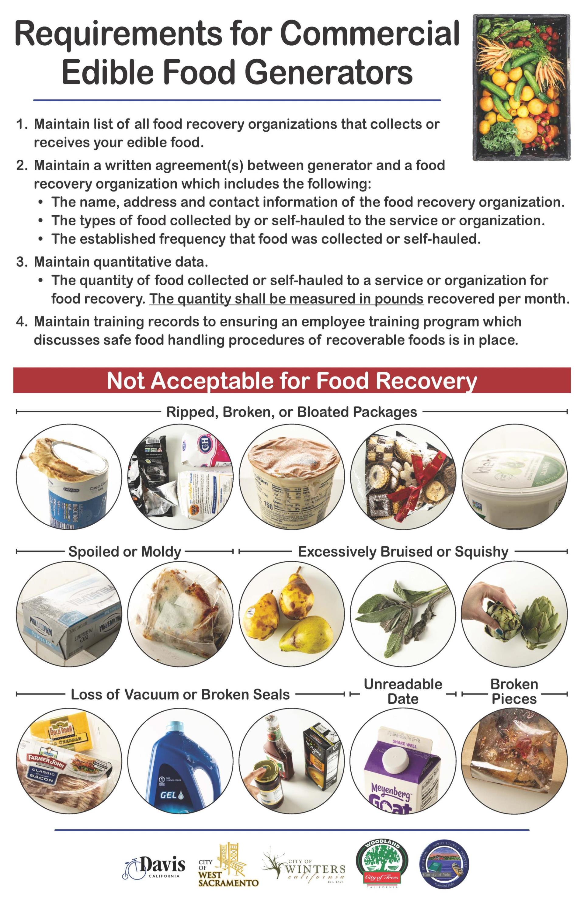 Food Recovery Poster for Tier 1 Generators